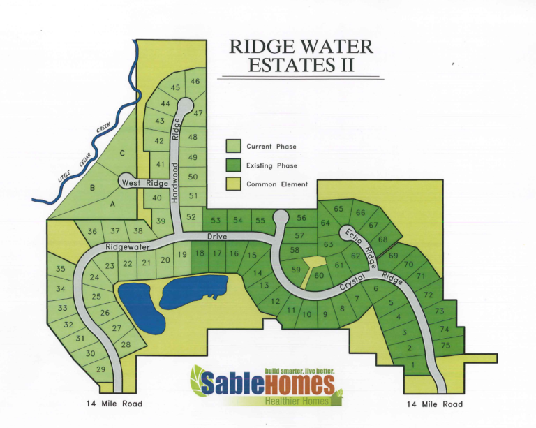 Ridge Water Estates Sable Homes